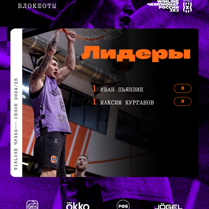 блокшоты