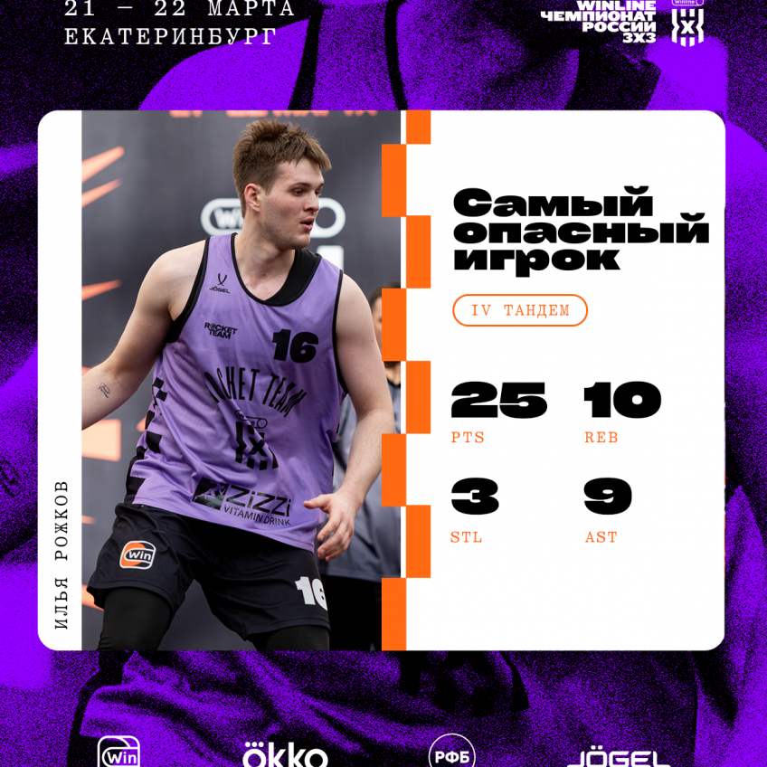 Самый опасный игрок