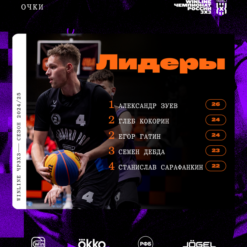 Очки