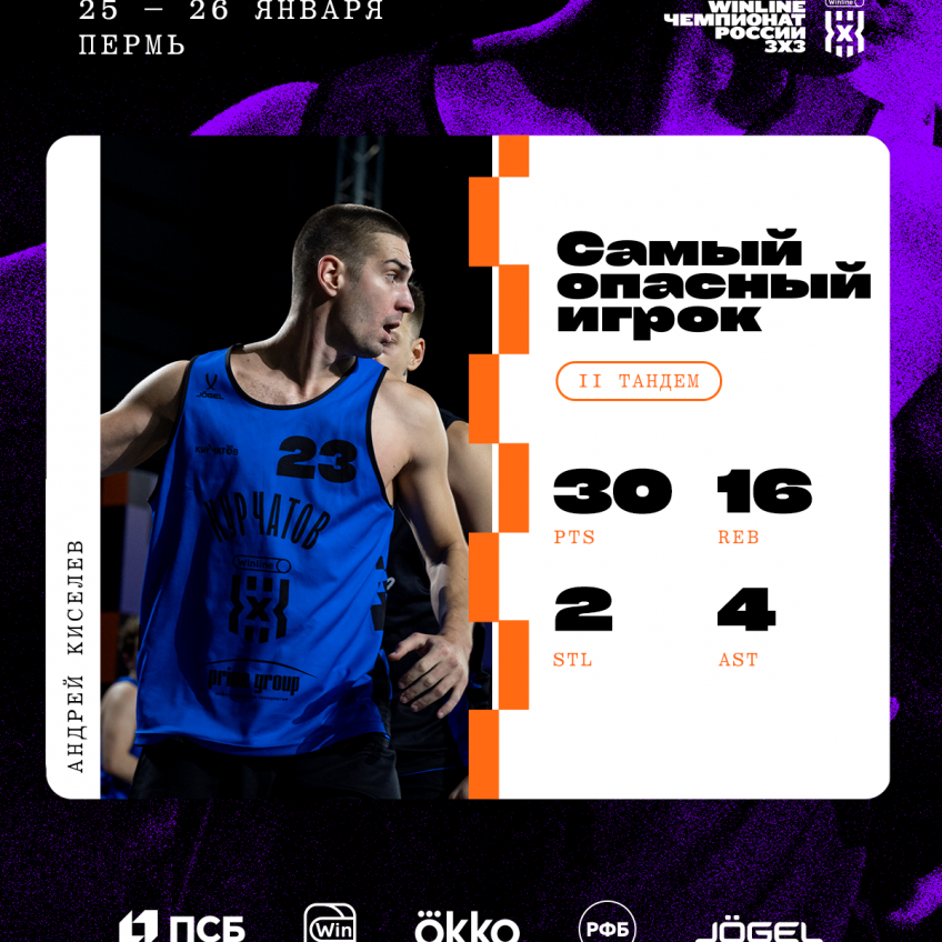 Самый опасный игрок