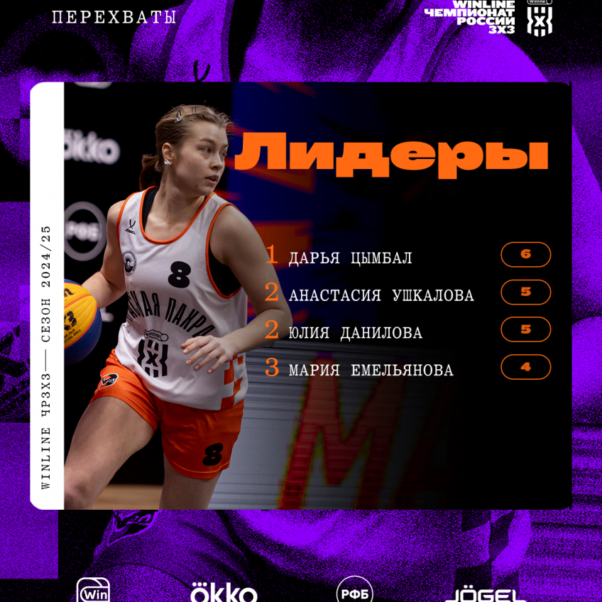 перехваты