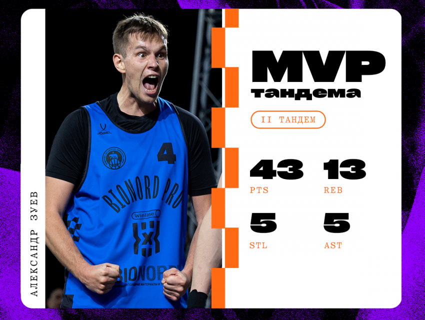 MVP II Тандема ЧР3х3 — Александр Зуев